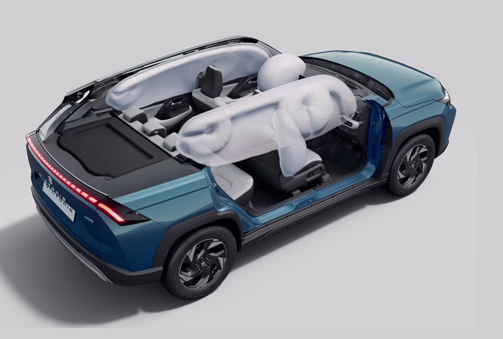 maruti victorious