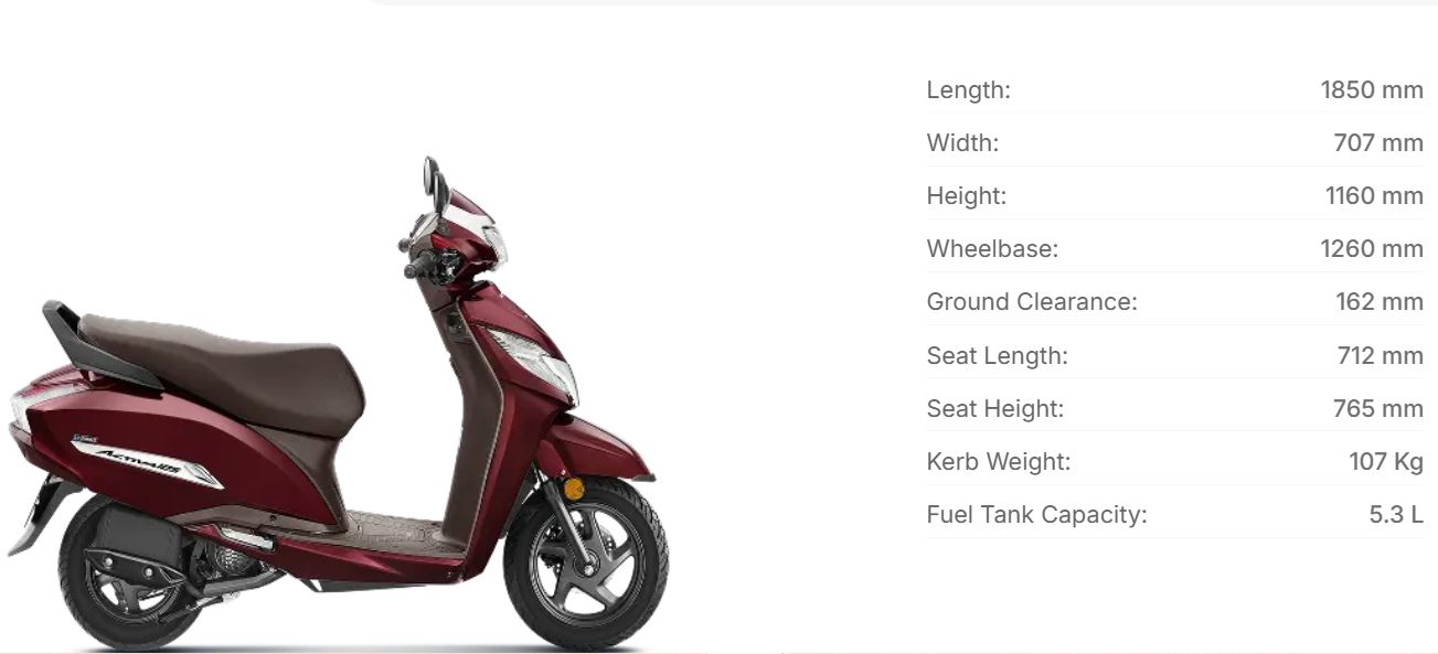 Activa 125 Features: A Comprehensive Overview