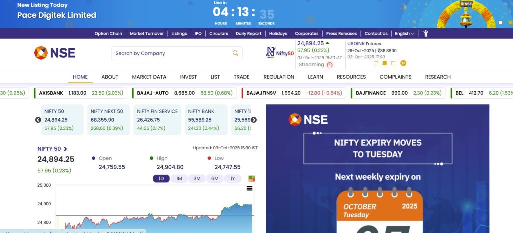 Diwali Muhurat Trading 2025 - Date, Timing and Importance