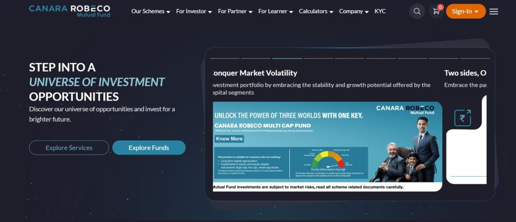 Canara Robeco Share Price: Latest Trends and Insights