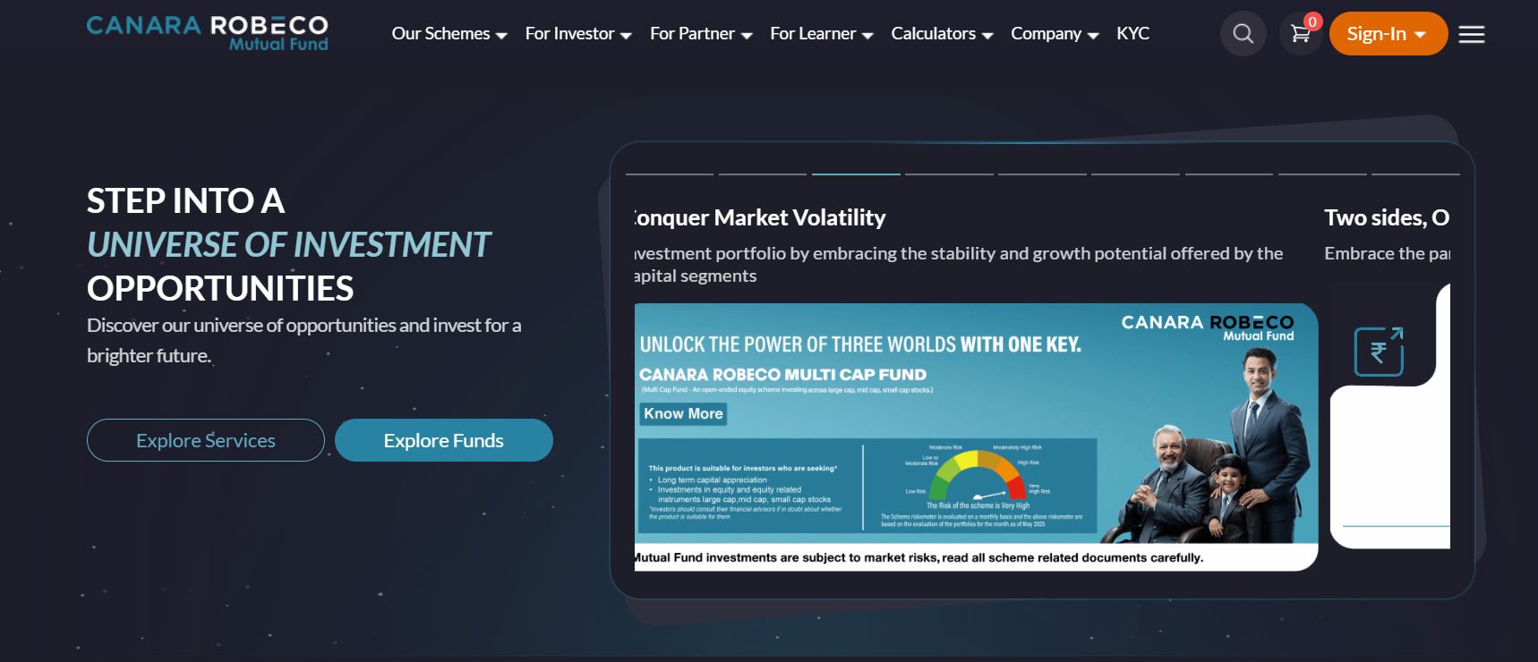 Canara Robeco Share Price: Latest Trends and Insights