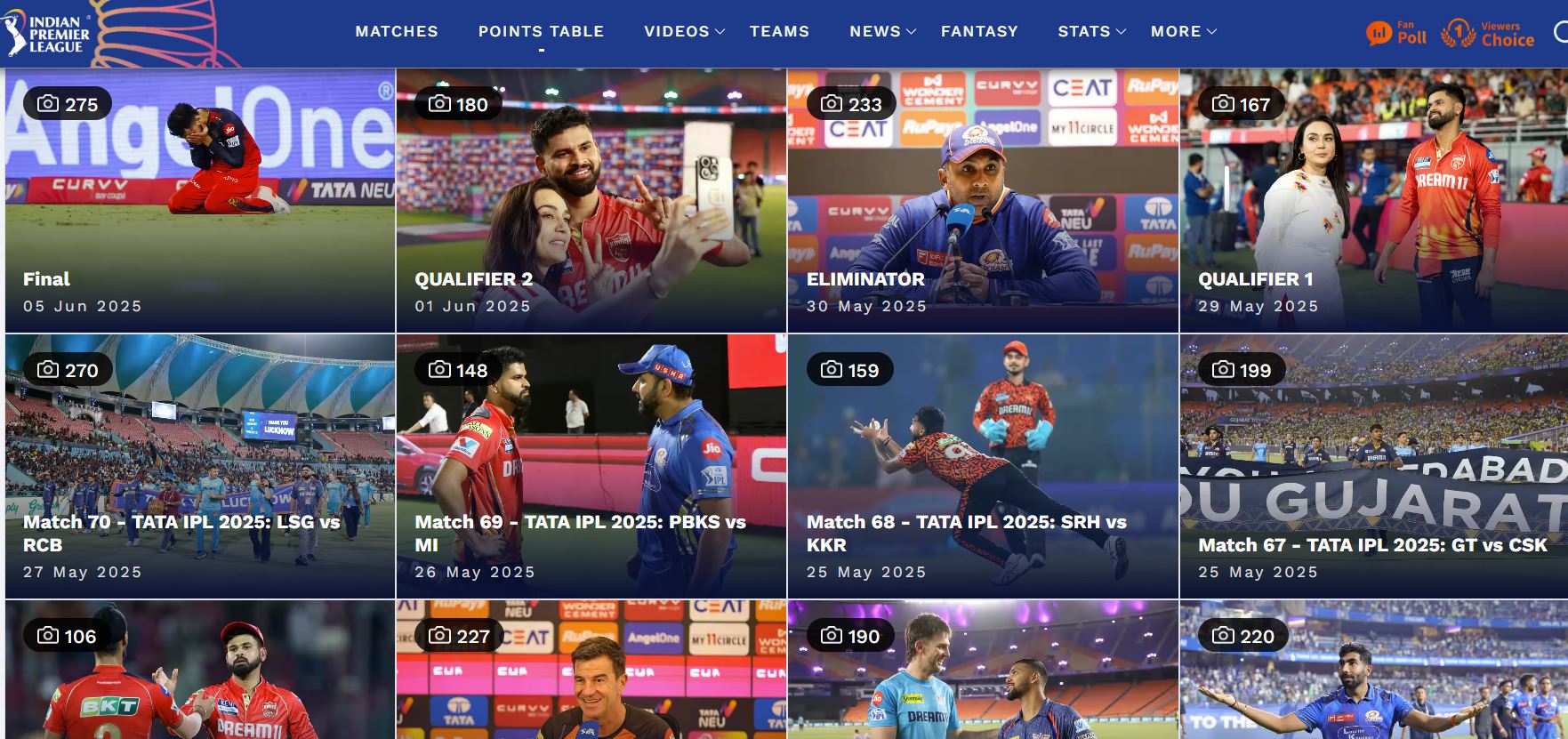 Indian Premier League (IPL) | A Brief Overview To IPL