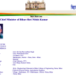 Bihar Elections Nitish: What Exit Polls Predict for 2025