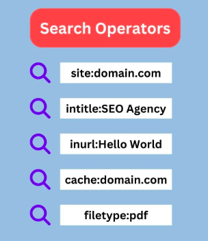 Search Operators : Your Guide to Advanced Techniques