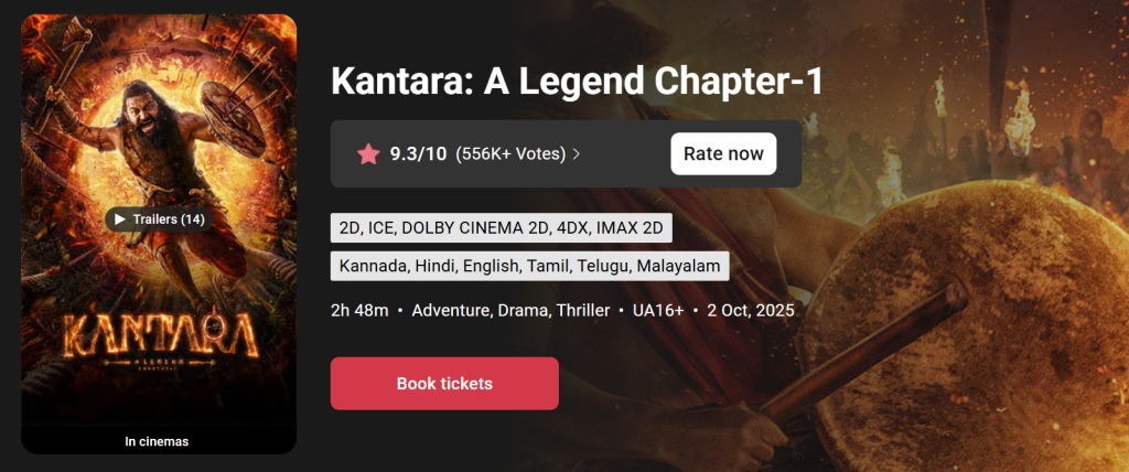 Kantara Box Office Collection: How It Became a Sensation