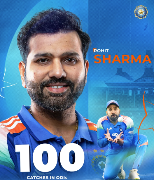 Rohit Sharma: A Legacy in Indian Cricket