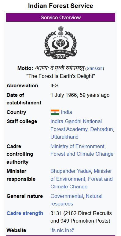 Forest Services in India: Roles, Functions, Exam and Eligibility