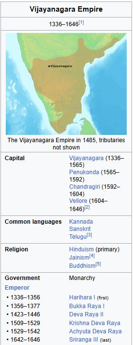 Vijayanagara Empire, Founder, Rulers, Administration