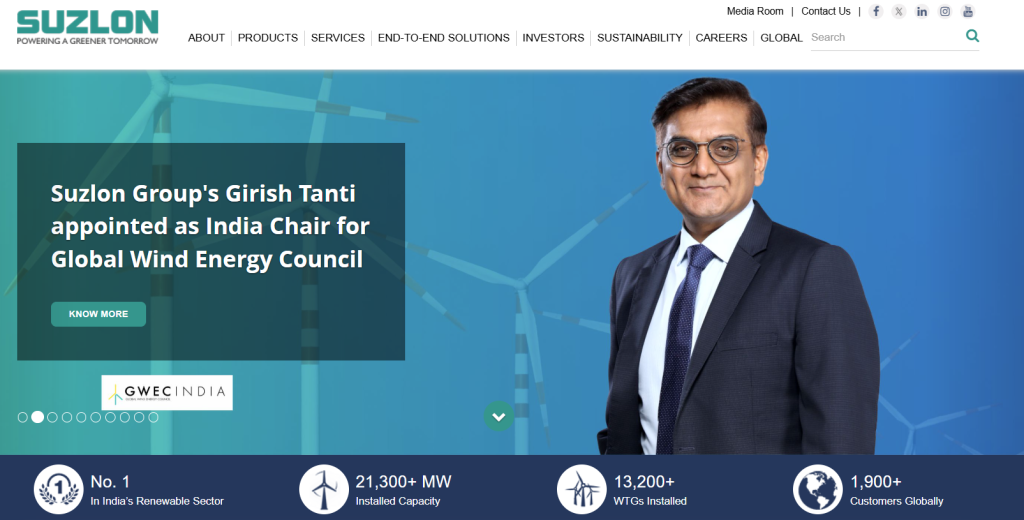Suzlon Energy Limited Share Price Today - Suzlon Energy Limited Stock Price Live NSE/BSE