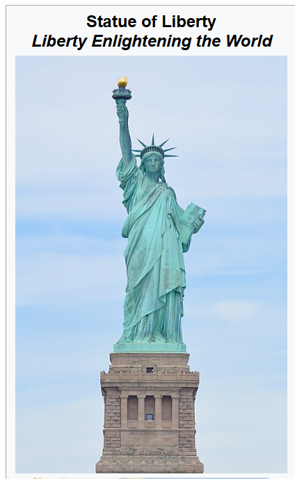 Statue of Liberty : History, Information, Height, Poem, & Facts ,What You Need to Know