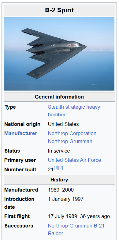 Inside the B-2A Spirit: Features of a Stealth Bomber
