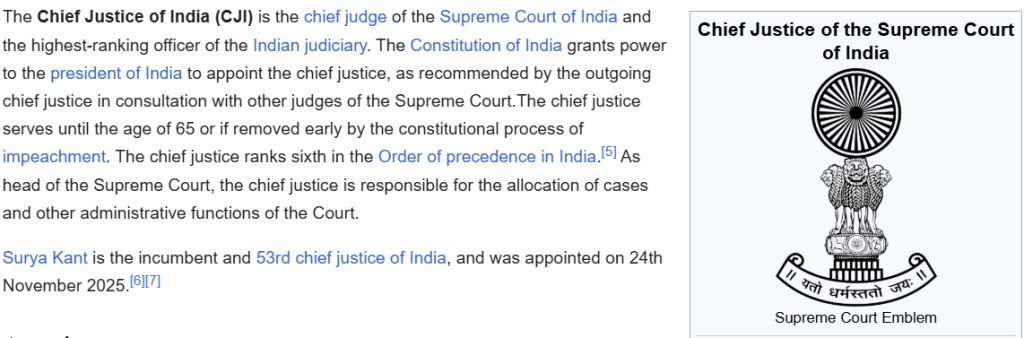 Chief Justice of India | The Legacy of the First Chief Justice